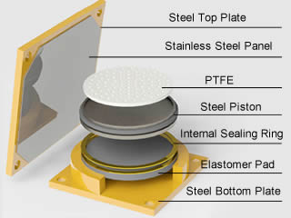  Pot  Bearing  for Bridge Building Bearing  Support